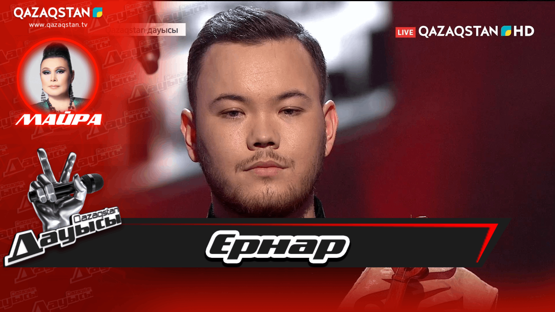 кемпір ит стиліндегі порно