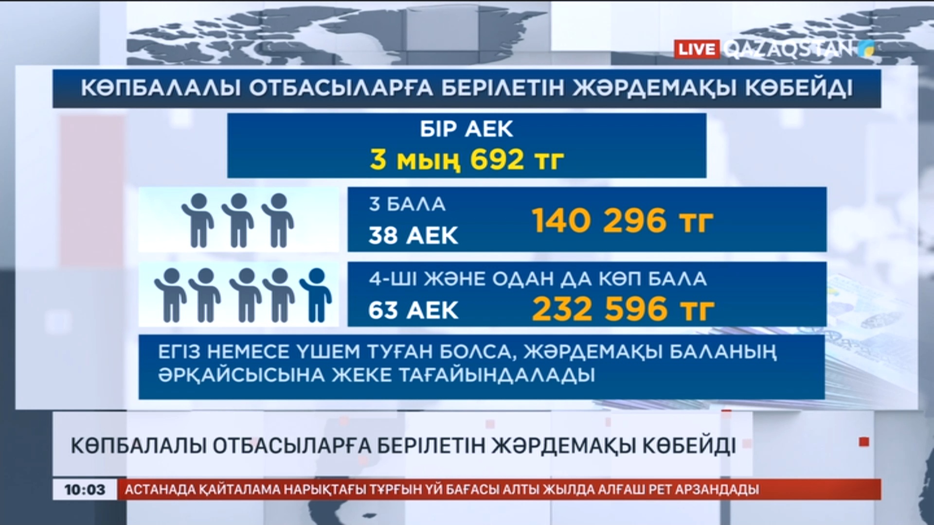 Порно жігіт маймылды трахает