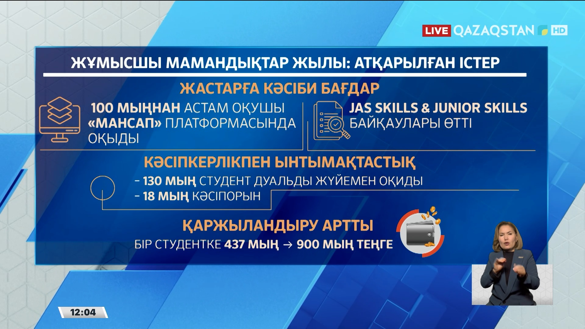 Мен нағашы апамды қатты ұрдым