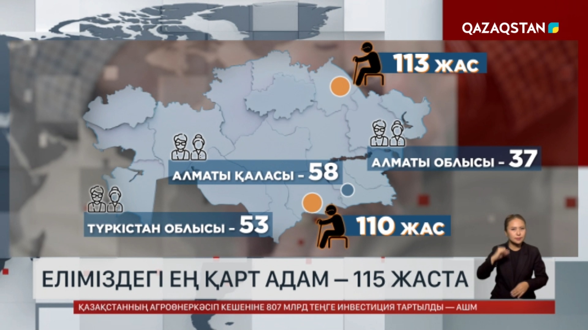 Жалаңаш қыздар