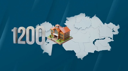 Білімді ұлт, сапалы білім – қуатты мемлекет негізі | Жауапты мемлекет