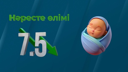 Бала саулығы - ел болашағының кепілі | Жауапты мемлекет