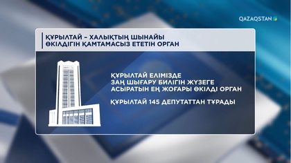 Құрылтай – халықтың шынайы өкілдігін қамтамасыз ететін орган