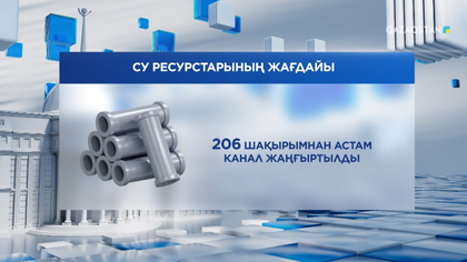 Елімізде 206 шақырым канал реконструкцияланды