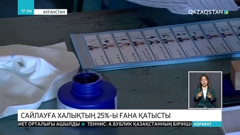 Ауғанстанда сайлаушылар саны 25%-ға төмендеп кетті