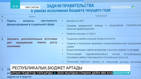 Республикалық бюджет 95 млрд теңгеге артады