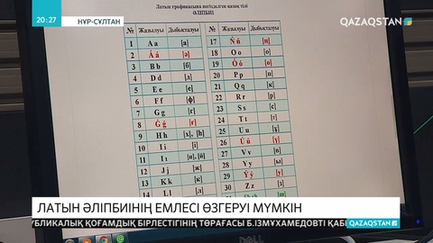 Ғалымдар латын әліпбиінің емлесі алдағы уақытта тағы да өзгереді деп отыр
