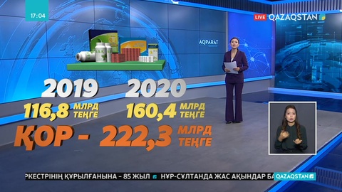 Алматыда медицинаға бөлінетін қаражат көлемі артады