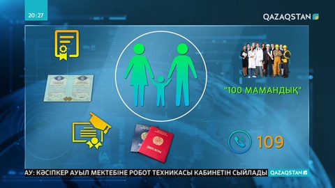 Елордада жастарға арналған жалдамалы пәтерлерді беруге өтініш қабылдана бастады