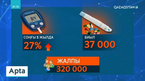 Елімізде 320 мыңнан астам адам қант диабетімен ауырады
