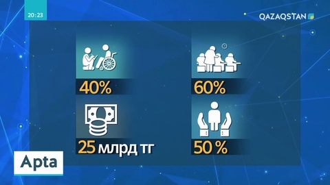 Әлеуметтік қызметкерлердің жалақысына үстемақы қосылады