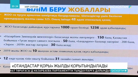 Шетелдегі қазақтарға білім алу үшін бөлінген гранттар саны 7 мыңға жетті