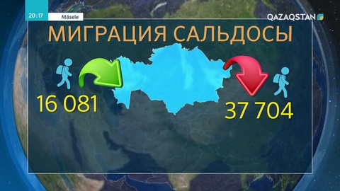 Қазақстандықтар табысты неге шетелден іздейді?