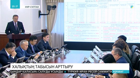 Жамбыл облысында тұрғындардың тұрмыс сапасын көтеруге бағытталған пилоттық жоба іске асырылады