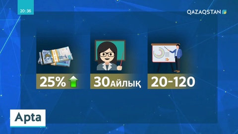 «Педагог мәртебесі» туралы Заң қолданысқа енді