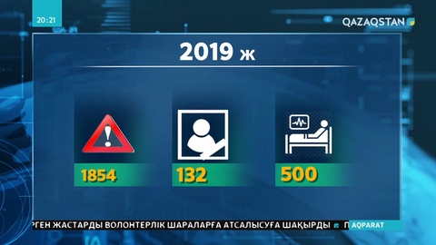 Ішкі істер министрлігі шетелде тіркелген көлік иелеріне соңғы ескерту жасады