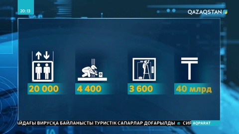 Енді пәтер иелері кооперативі болмайды