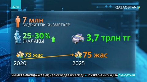Алдағы 5 жылда халықтың денсаулығын нығайтып, білім сапасын жақсартуға мемлекеттік бағдарлама қабылданды