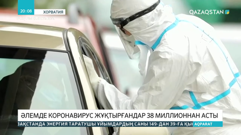 Әлемде коронавирус жұқтырғандар 38 миллионнан асты