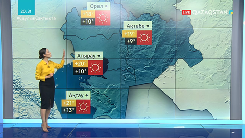 16 қазан, жұмаға арналған  ауа райы  болжамы