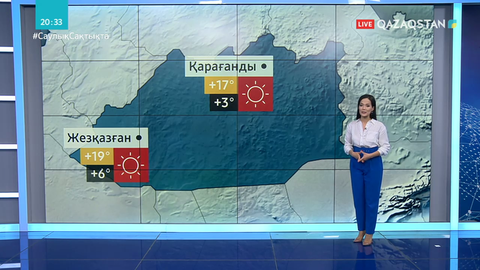 Демалыс күндеріне арналған ауа райы болжамы