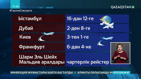 21 қазаннан бастап Түркия, БАӘ, Германияға ұшатын әуе рейстері қысқарады