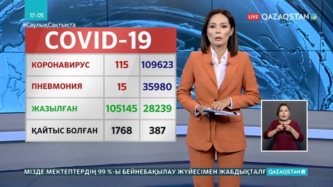 Өткен тәулікте елімізде коронавирус пен пневмониядан 8 адам көз жұмды