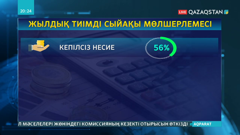 Несие мөлшерлемесі төмендеуі мүмкін