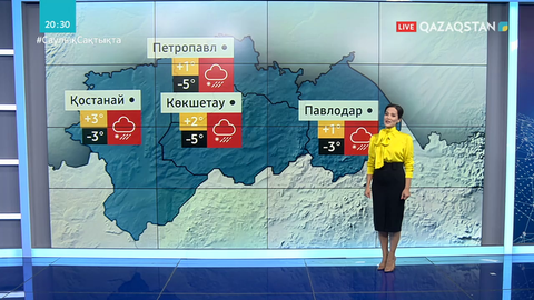 Демалыс күндеріне арналған ауа райы болжамы