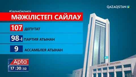 10-қаңтарда өтетін сайлаудың ерекшеліктері қандай?