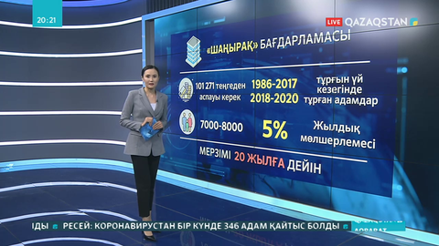 «Шаңырақ» бағдарламасы бойынша үй алуға өтініш қабылдау басталды