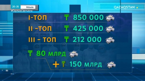 Коронавирустың екінші толқыны болса, халықты қаржысыз қалдырмау үшін не істеліп жатыр?