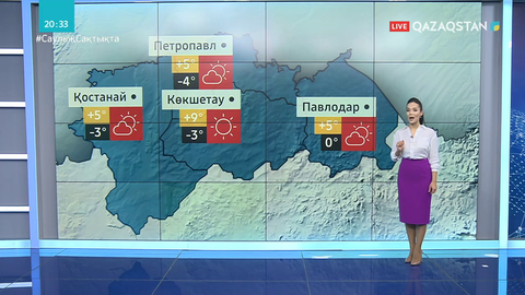 Демалыс күндеріне арналған ауа райы болжамы
