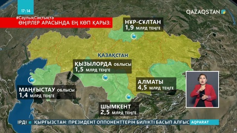 Қазақстандықтардың коммуналдық қарызы 17 млрд теңгеге жетті