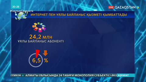 Интернет пен ұялы байланыс қызметінің құны қымбаттады