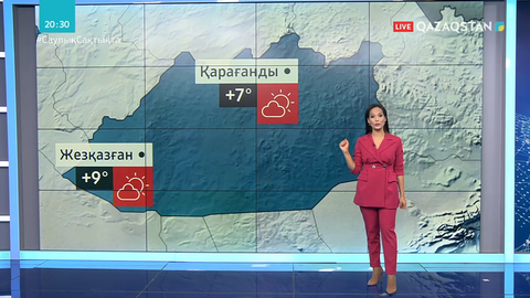 Демалыс күндеріне арналған ауа райы болжамы