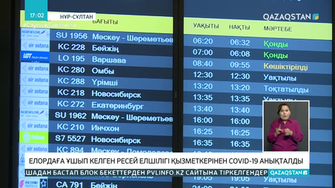 Нұр-Сұлтанға келген Ресей елшілігі қызметкерінен коронавирус анықталды