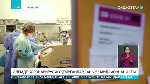 Әлемде коронавирус жұқтырғандар саны 52 миллионнан асты