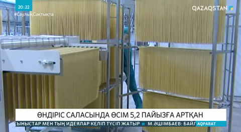 БҚО-да жыл соңына дейін бірнеше жаңа кәсіпорындар іске қосылады