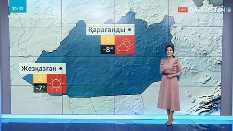 Демалыс күндеріне арналған ауа райы болжамы