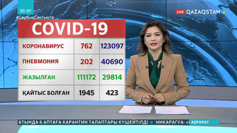 Өткен тәулікте 762 адамнан вирус анықталған