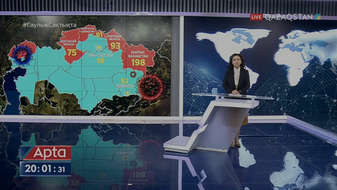 COVID-19: Өткен тәулікте 756 адамнан анықталды