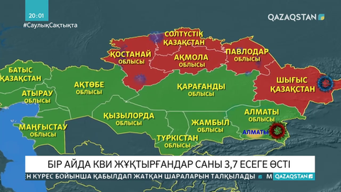 Бір айда КВИ жұқтырғандар саны 3,7 есеге өсті