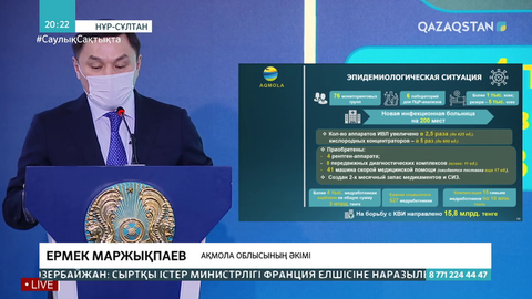 Қосшы ауылының қалаға қосылуы белгісіз - Ермек Маржықпаев