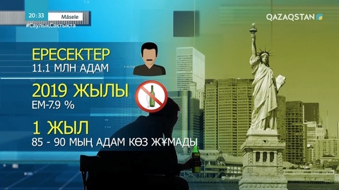 Өзге елдерде алкоголизммен күрес қалай жүріп жатыр?