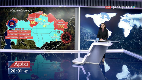 Өткен тәулікте 826 адамнан коронавирус анықталды