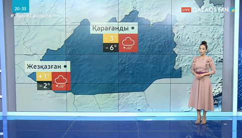 4 қараша, сәрсенбіге арналған ауа райы болжамы