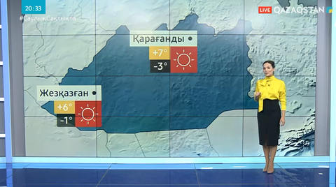 Демалыс күндеріне арналған ауа райы болжамы