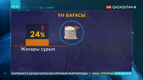 Ұн бағасы қымбаттады