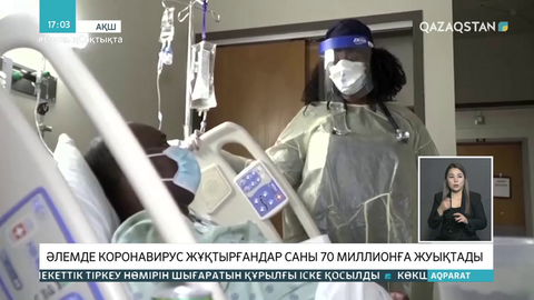Әлемде коронавирус жұқтырғандар саны 70 миллионға жуықтады